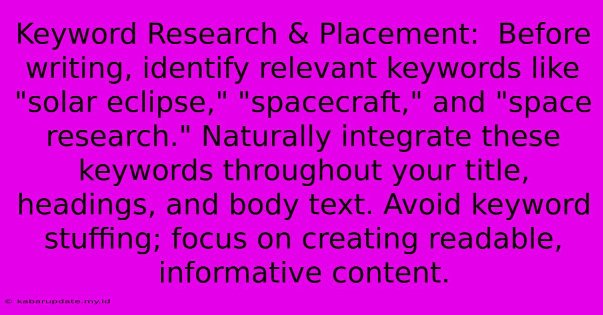 Keyword Research & Placement:  Before Writing, Identify Relevant Keywords Like 